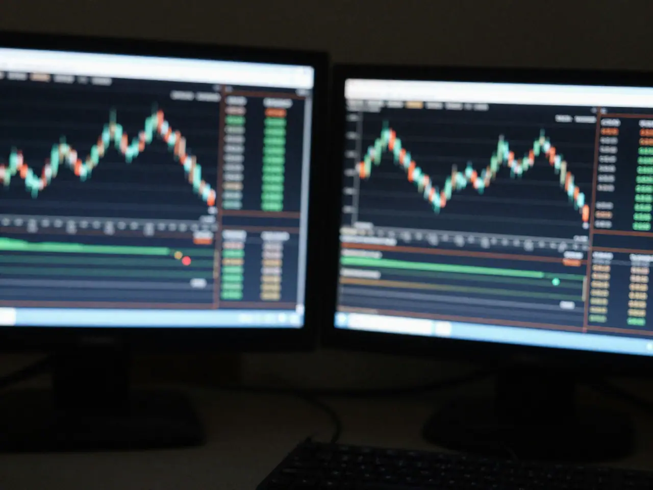 RITAM Signals